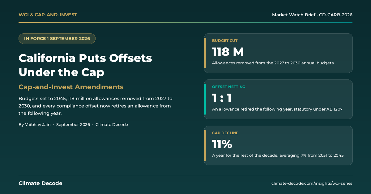 California puts offsets under the cap