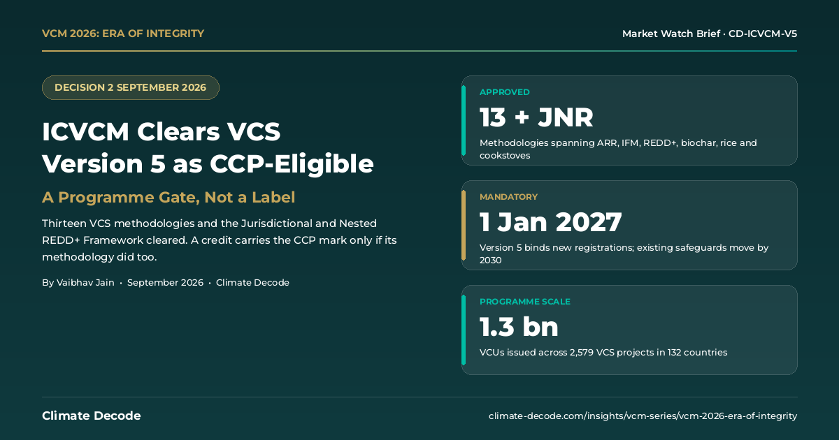 ICVCM makes Verra VCS v5 CCP-eligible